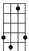 5,6,2,5